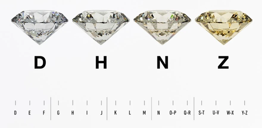 Diamond Color Option