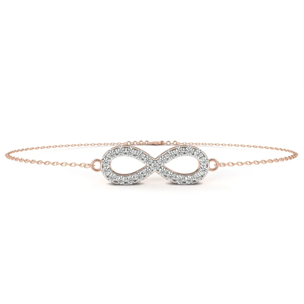 Beyond Infinity Bracelet